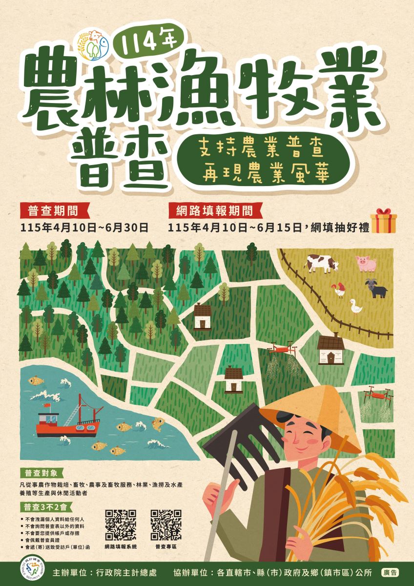 普查海報