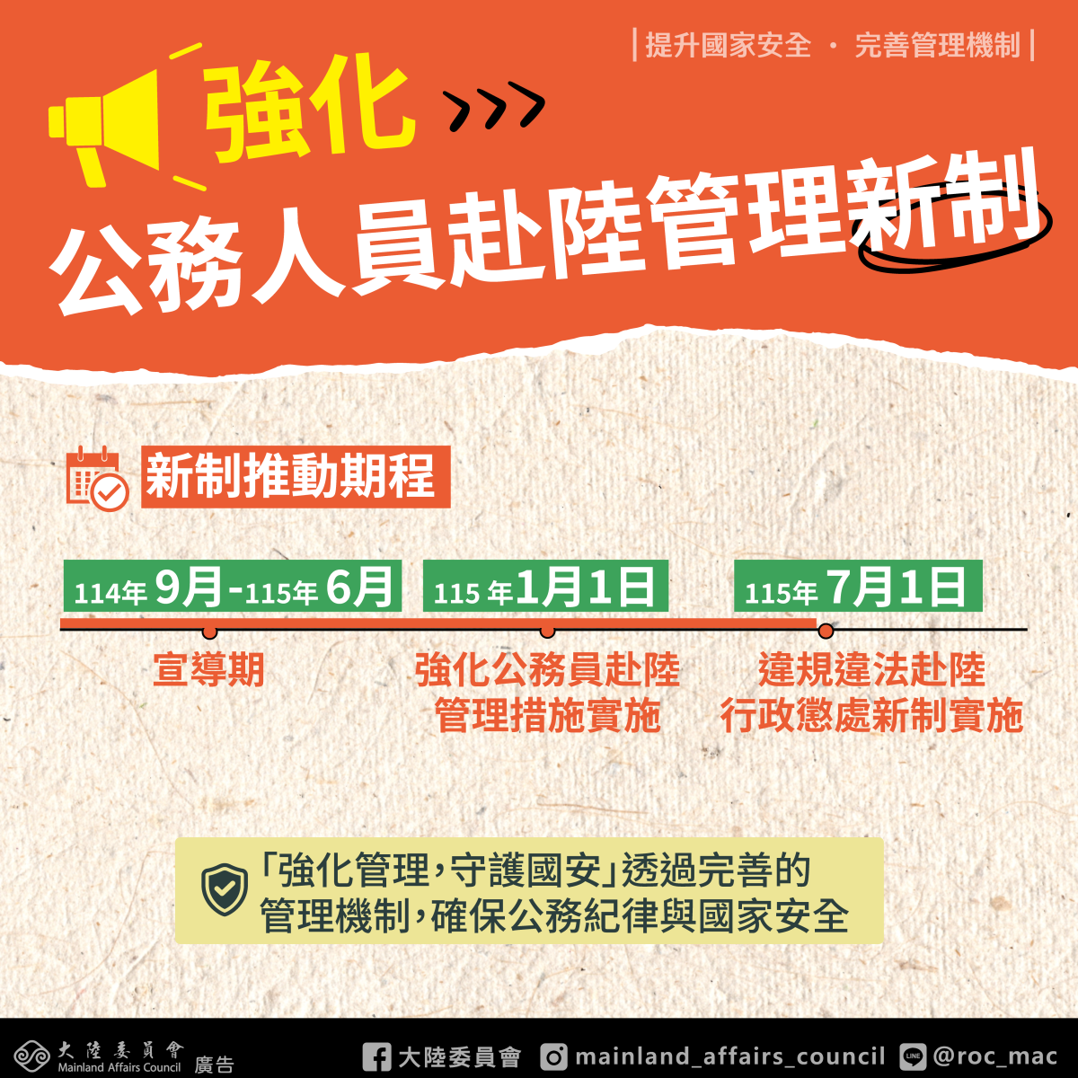 公務人員赴陸管理新制圖卡-3