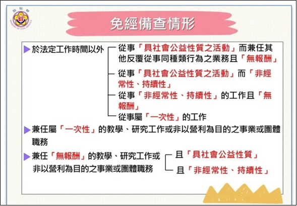 公務員兼職-免經備查之情形