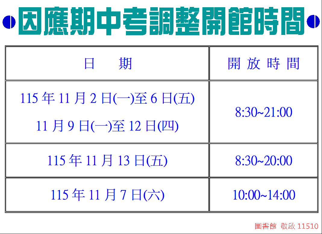 11501test
