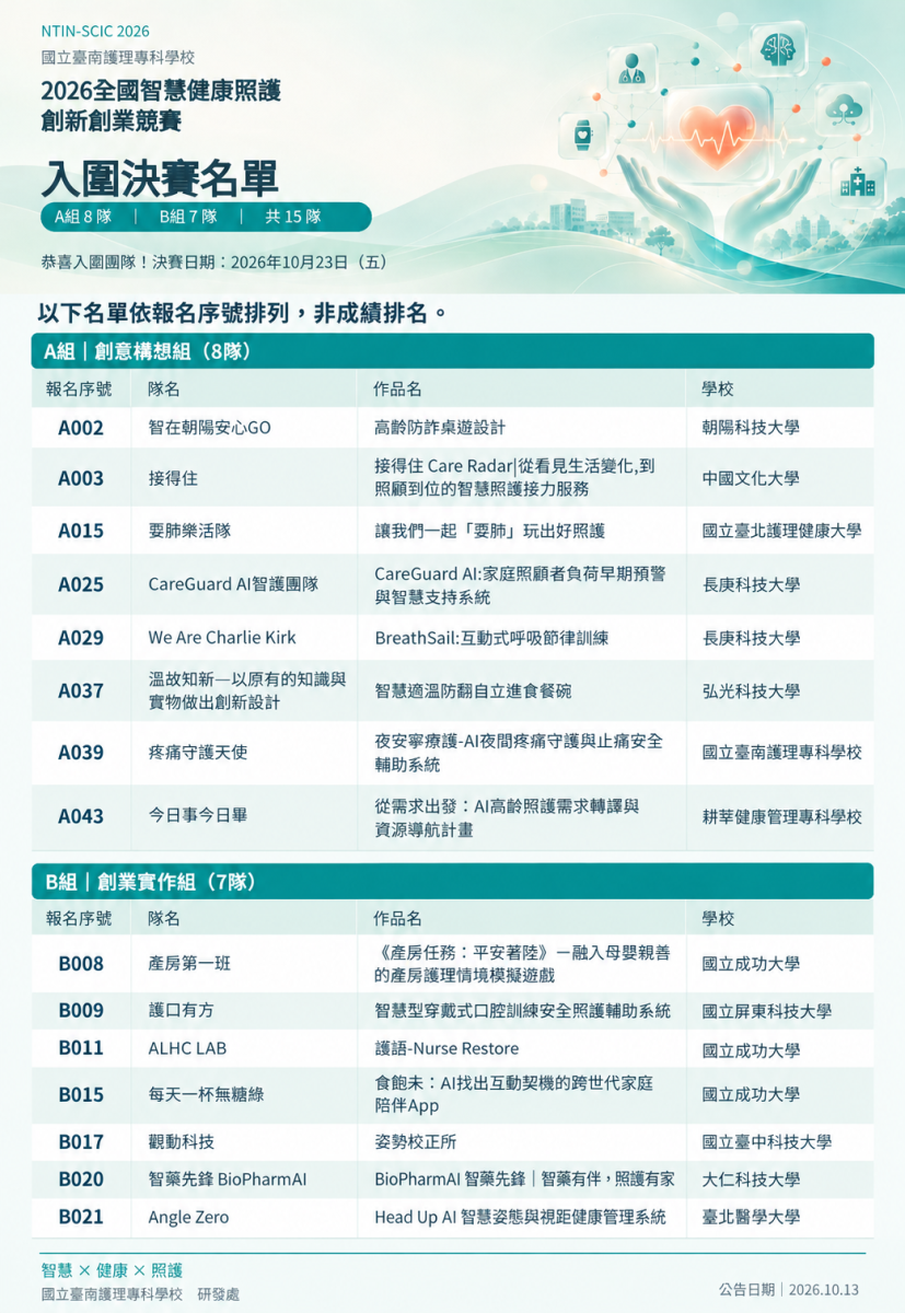 決賽入圍名單