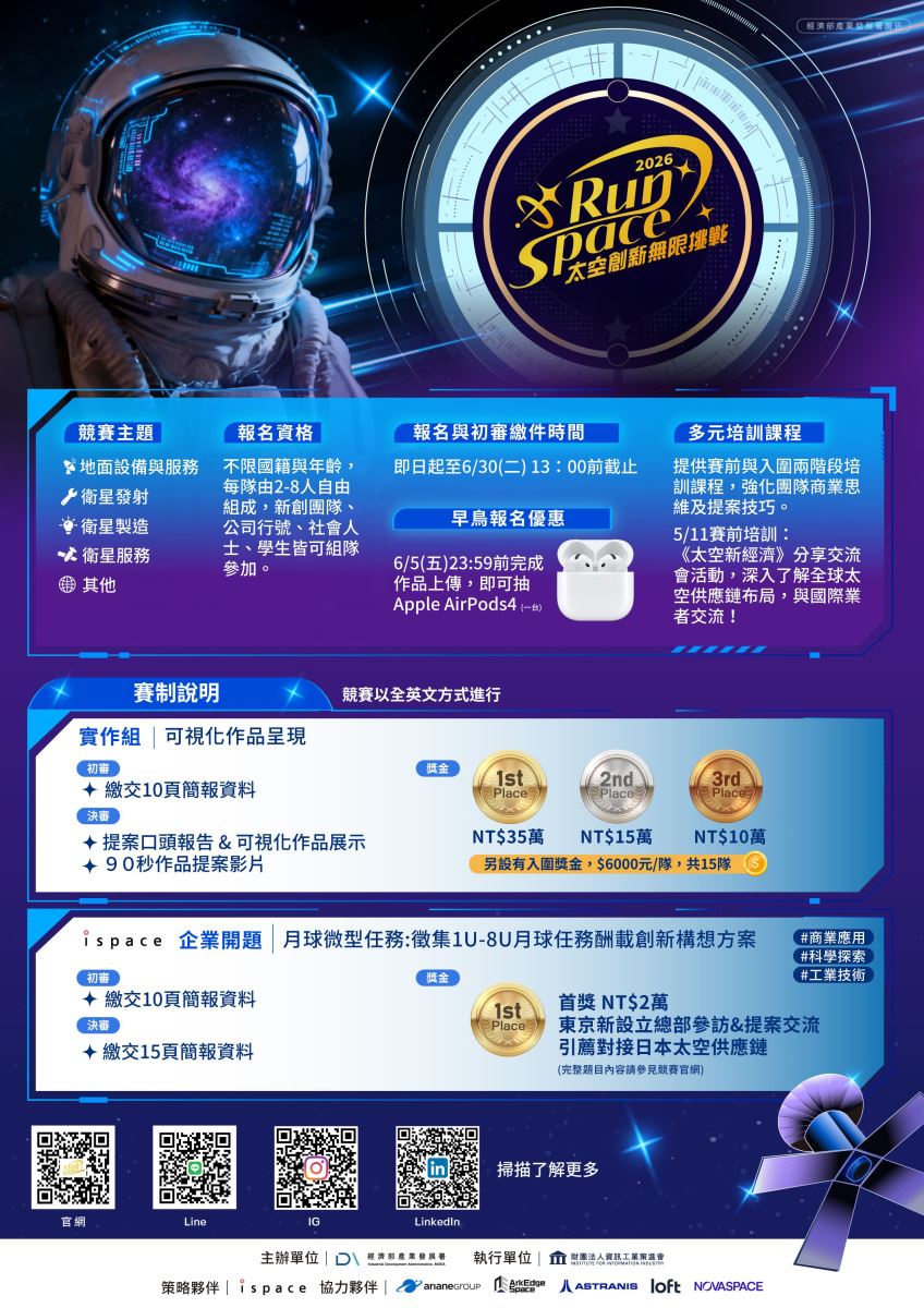 RunSpace2026競賽海報