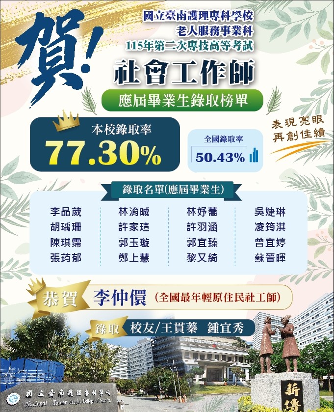 榜單